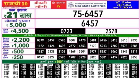rajshree lottery 50 today|Rajshree Lottery .